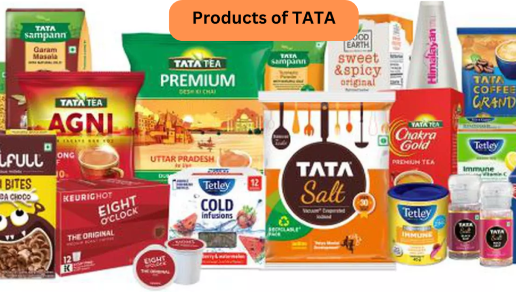 Tata consumer rights issue for 2024